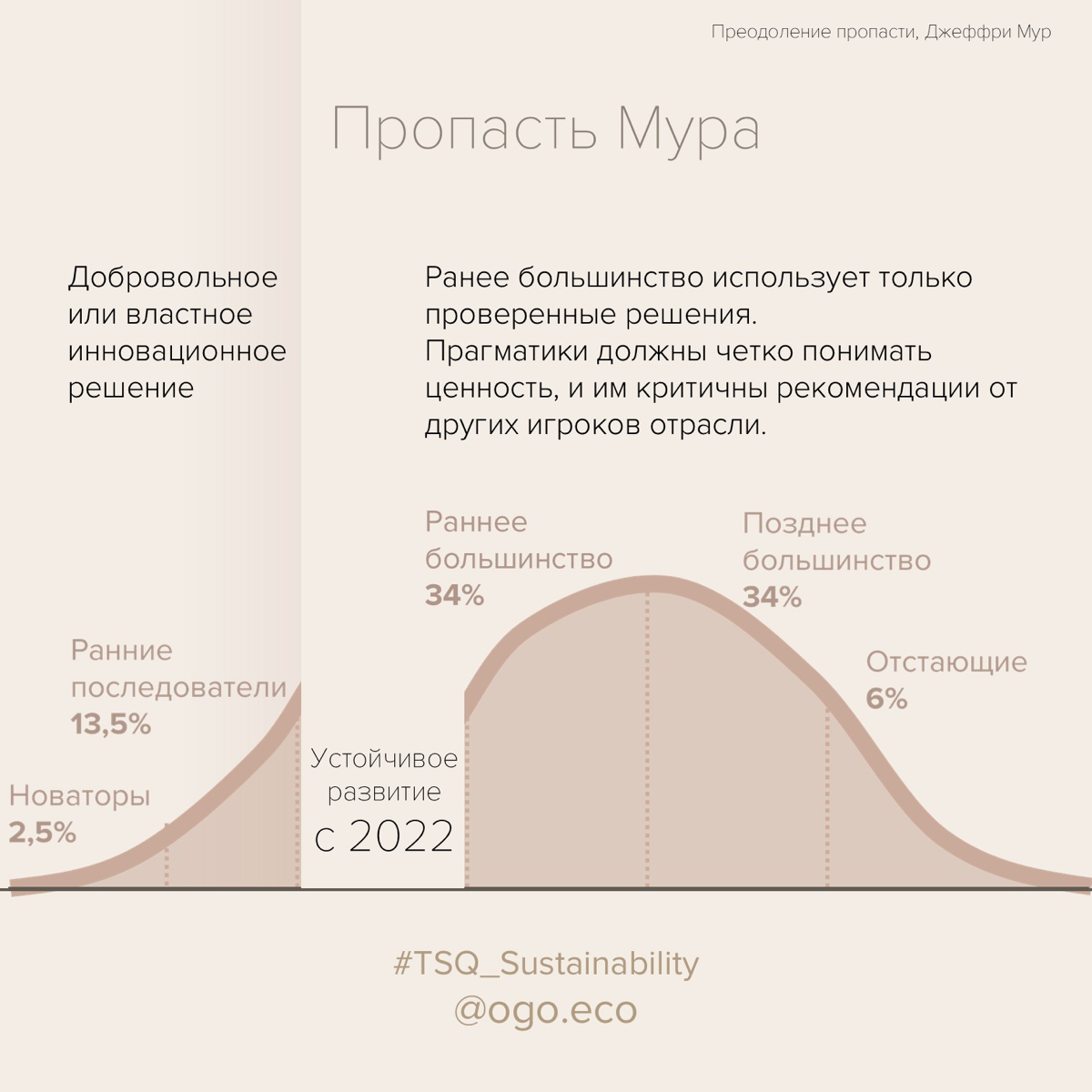 Как мы угодили в пропасть | Сетка — социальная сеть от hh.ru