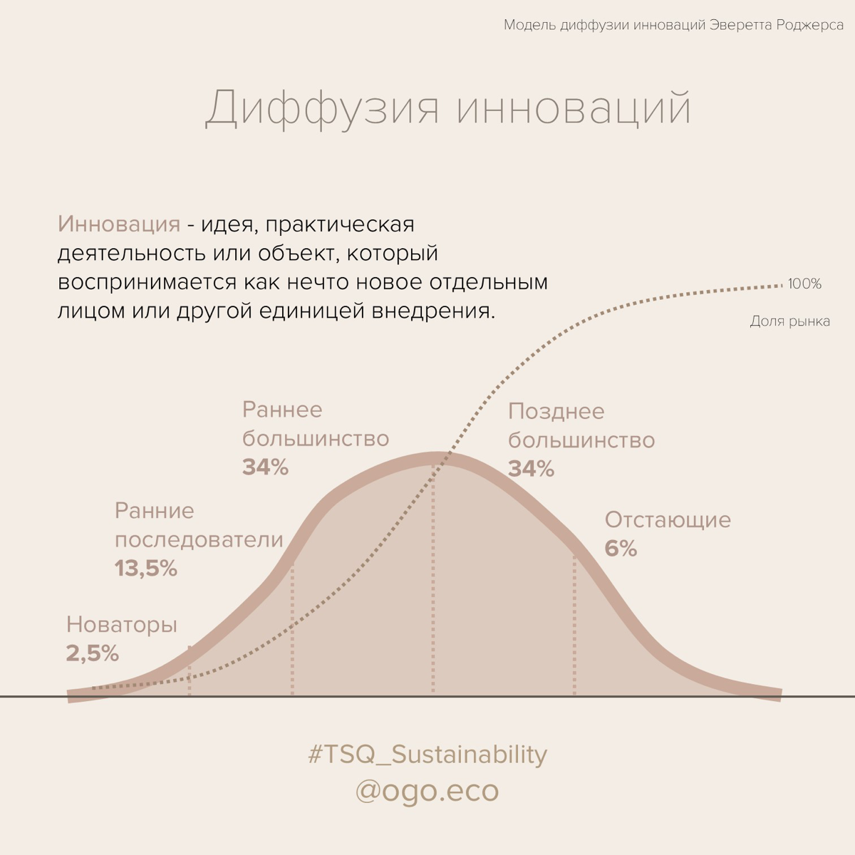 Как мы угодили в пропасть | Сетка — социальная сеть от hh.ru