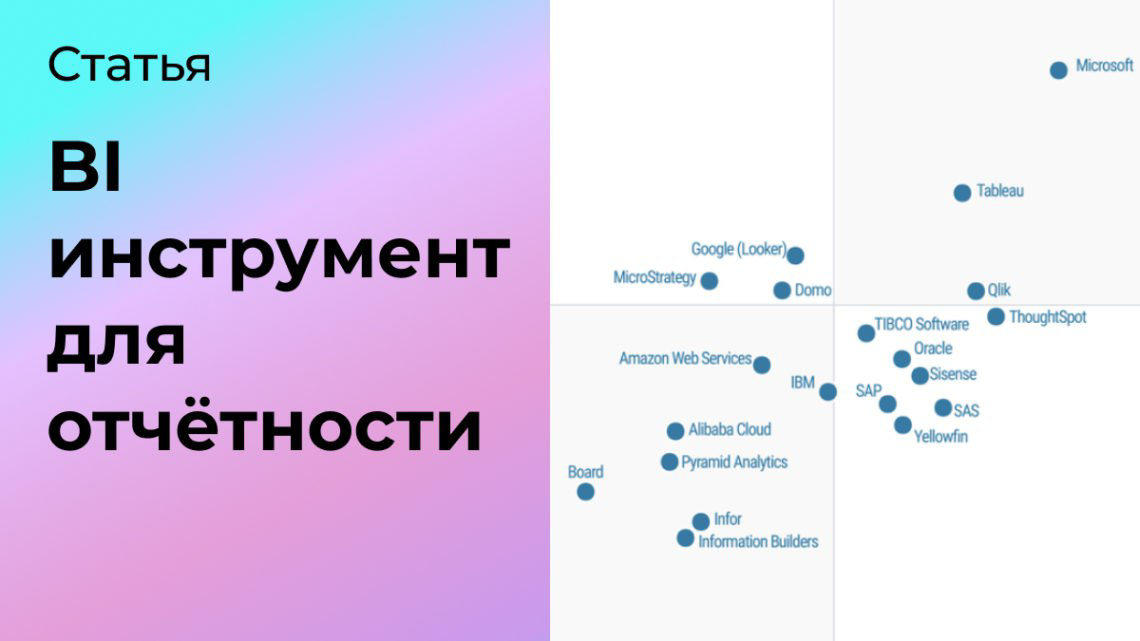 Как выбрать BI инструмент для отчётности | Сетка — социальная сеть от hh.ru