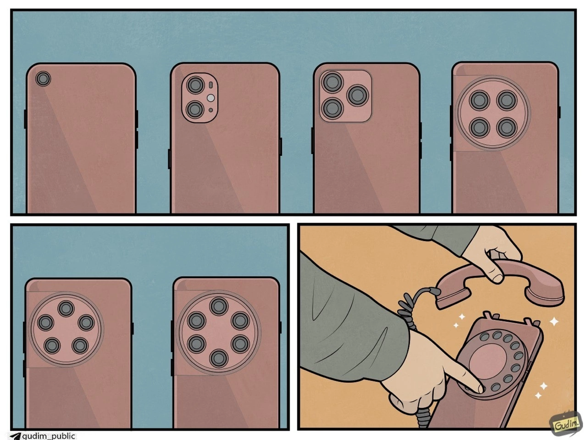 Эволюция Мёбиуса | Сетка — социальная сеть от hh.ru