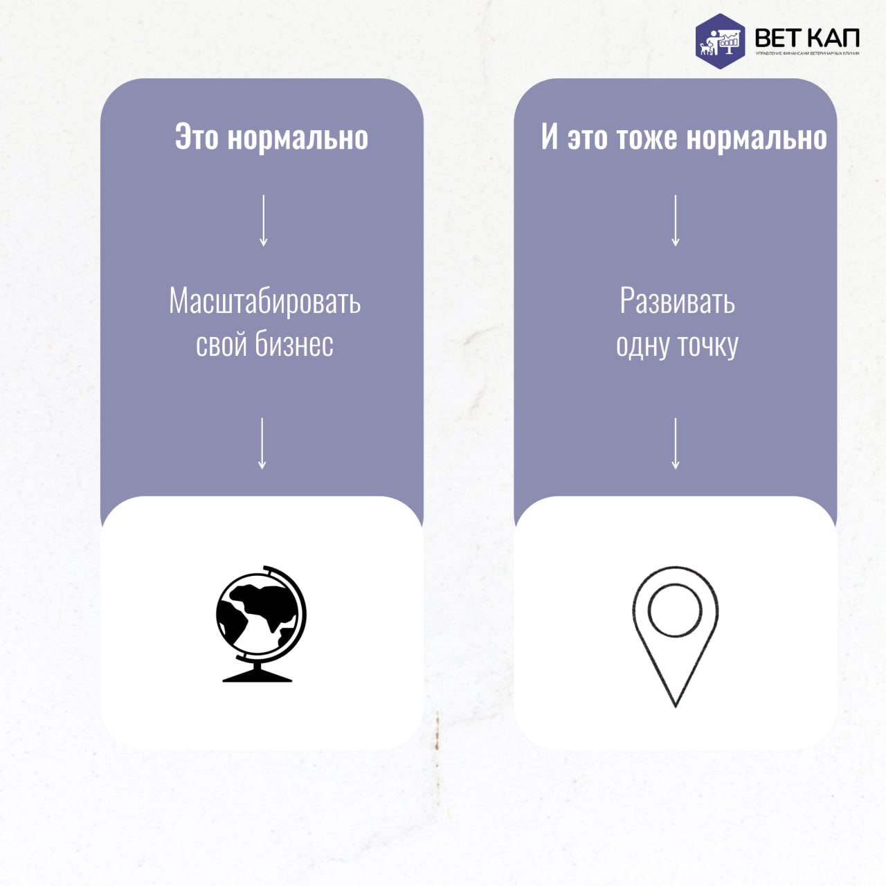 Нет правильных способов вести бизнес, есть только тот, что выбираете вы 🤍
Чтобы хотели добавить к списку?
Как владелец ветеринарной клиники освободился от рутины всего за 3 месяца с помощью финдира! П... | Сетка — социальная сеть от hh.ru