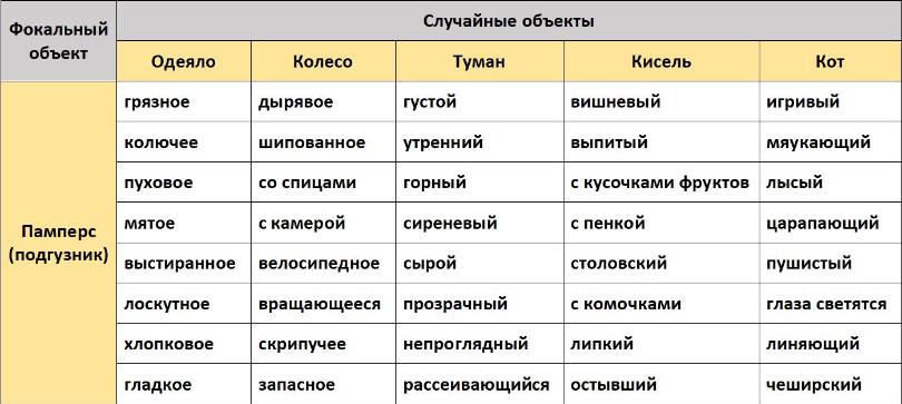 Сколько же в пустыне титана и почему космос серый?
Сцена первая.
На эти незамысловатые вопросы отвечают
37 млн. проданных iPhone 16 Pro Max в первый уикенд в сентябре 24 года и 9 млн | Сетка — социальная сеть от hh.ru