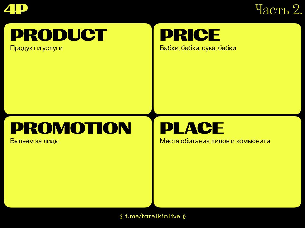 Часть 2. Декомпозиция по 4P
Строим матрицу с 4 областями — Product, Price, Promotion, Place.
➡️ Product — описываем цели по продуктовой матрице и куда будем бить | Сетка — социальная сеть от hh.ru