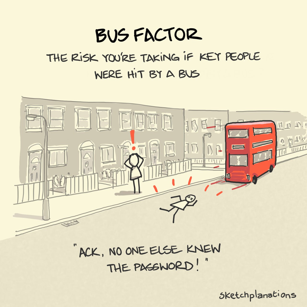 Фактор автобуса, bus factor, truck factor, фактор кирпича (который на голову) – это то, насколько вы уязвимы, если ключевые люди, возможно, обладающие критически важными знаниями или навыками, попали ... | Сетка — социальная сеть от hh.ru