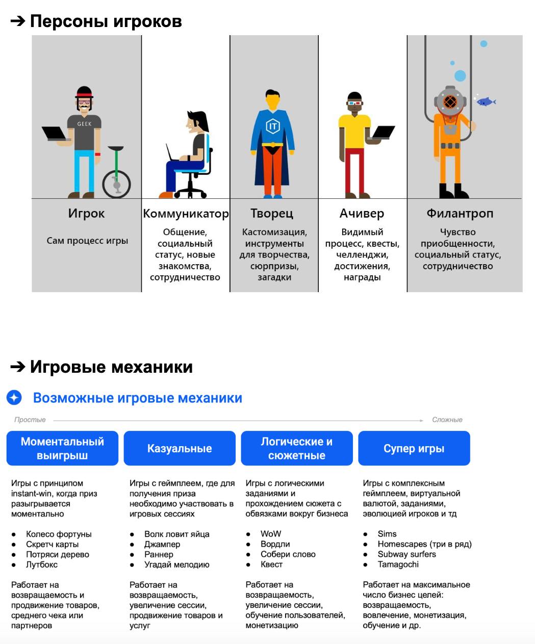 Заходят как-то аналитик, HR и инфоцыган в питерскую кофейню…
…а там их встречает Саша Ардашев и говорит: «В мафию играли?» | Сетка — социальная сеть от hh.ru