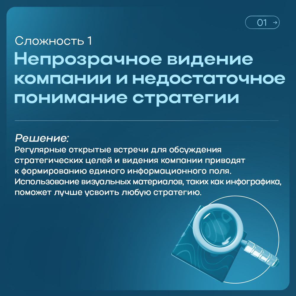 Создание самообучающейся организации — это вызов.
Вот несколько распространенных сложностей и способы их преодоления | Сетка — социальная сеть от hh.ru