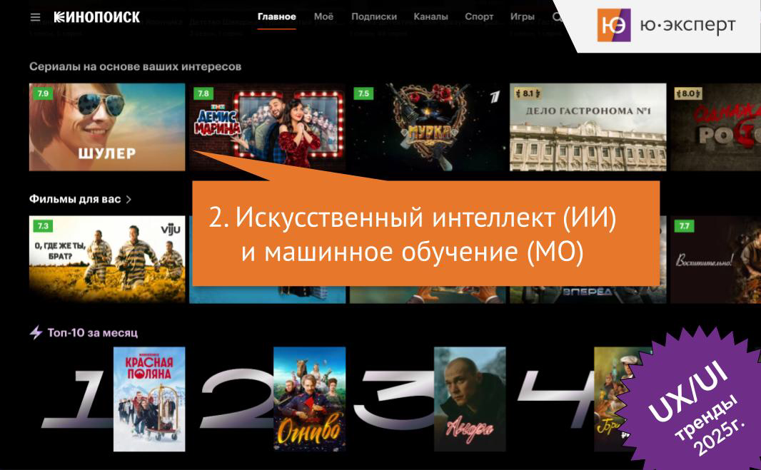 ✳ Пример использования искусственного интеллекта и машинного обучения в рекомендательных технологиях сервиса Кинопоиск | Сетка — социальная сеть от hh.ru