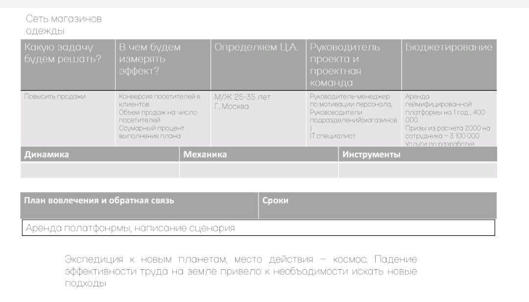 🔥🔥🔥Пример шаблона проекта по геймификации в диджитал 🔥🔥🔥
🤩1 | Сетка — социальная сеть от hh.ru