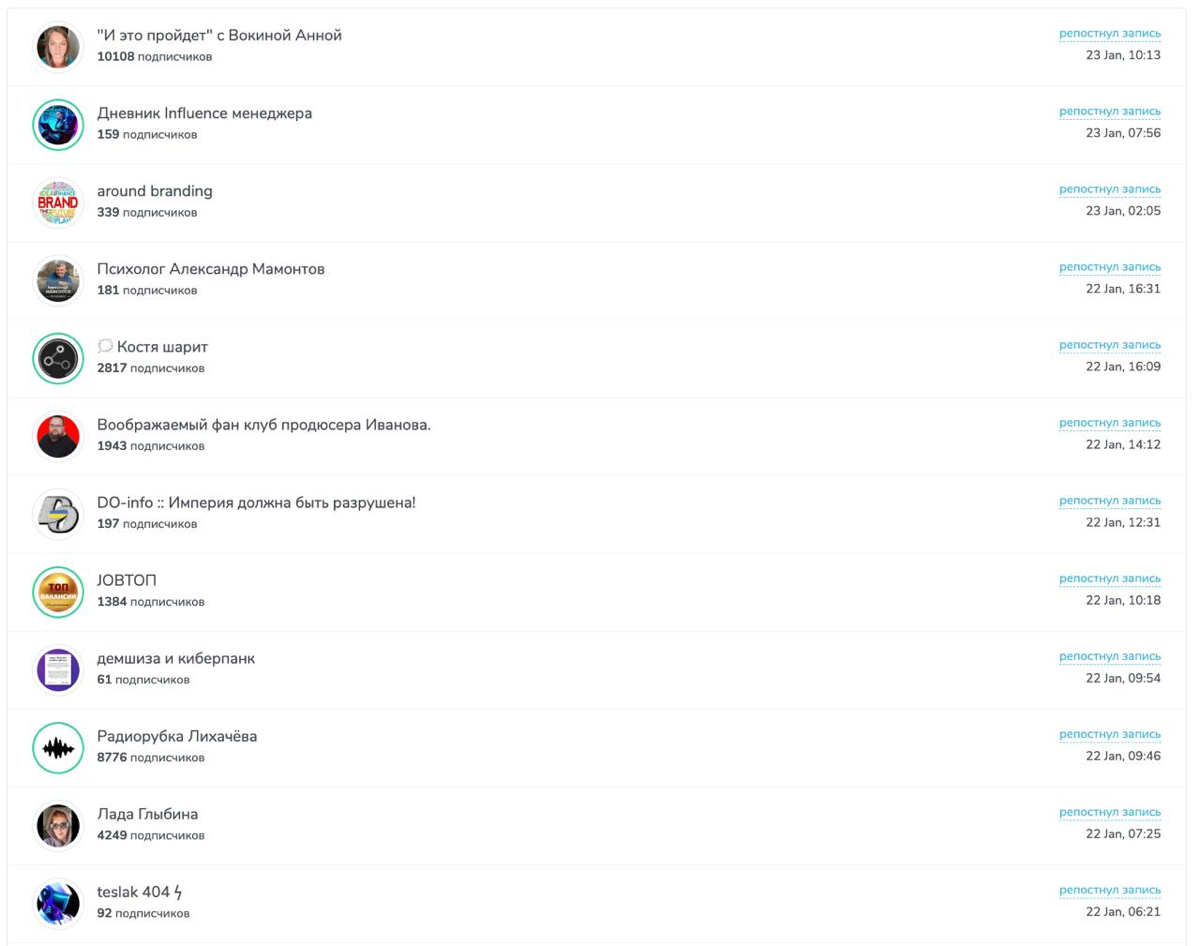 Будьте внимательнее!
Январь как-то смысл в памяти информацию о том, что у нас с 1 января 2025 года вступил в силу закон №303-ФЗ, согласно которому, все блоги с размером аудитории от 10 000 человек обя... | Сетка — социальная сеть от hh.ru