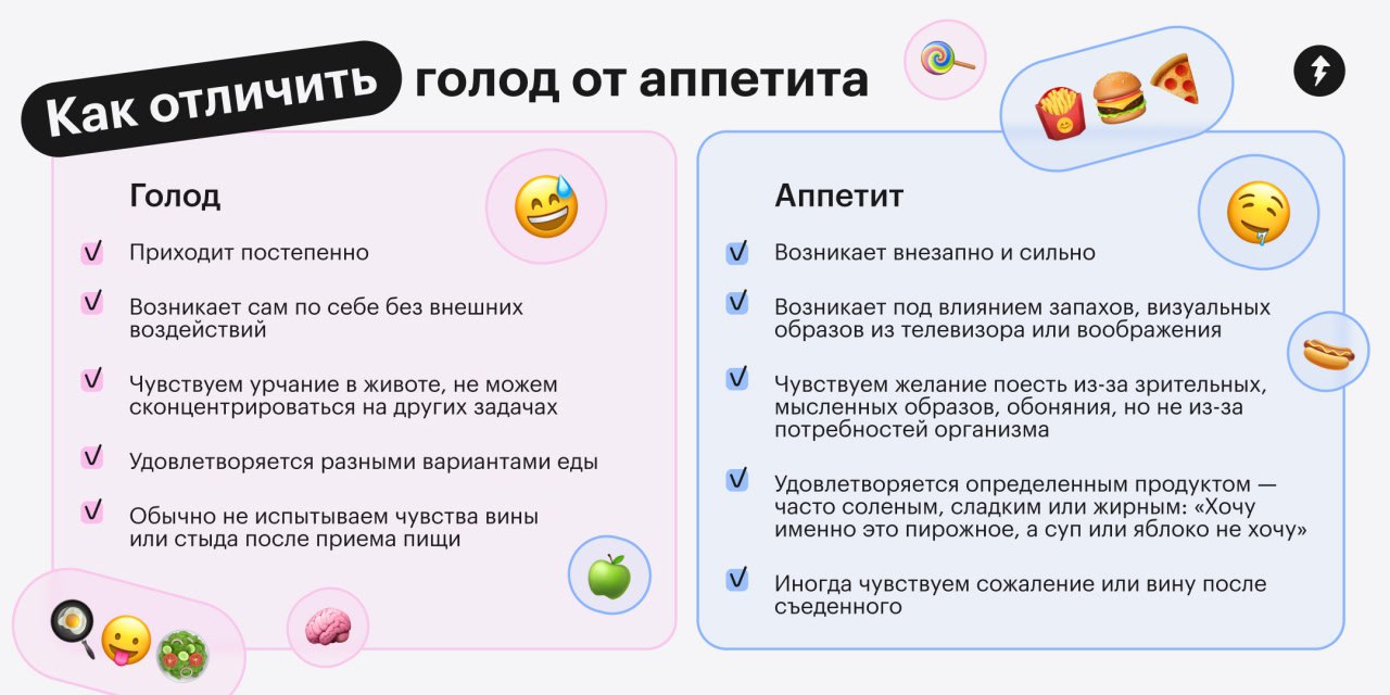 🥨 Голод и аппетит — это две разные вещи
Чем они отличаются, рассказываем в карточке | Сетка — социальная сеть от hh.ru
