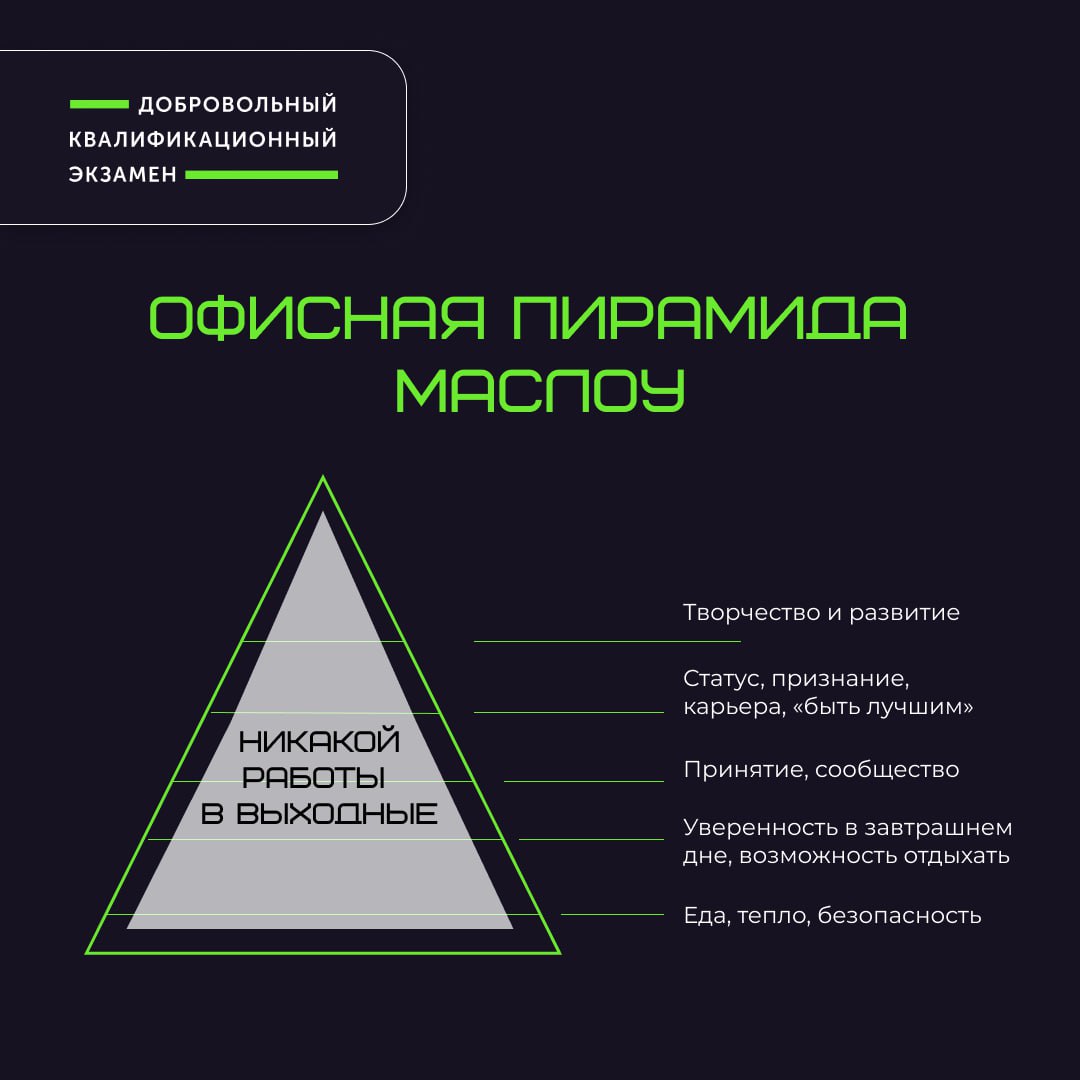 Это нам нужно 🙏
На какой карточке нашли себя, а на какой своих коллег? Пишите в комментариях 😎
#РЧКДКЭ | Сетка — социальная сеть от hh.ru