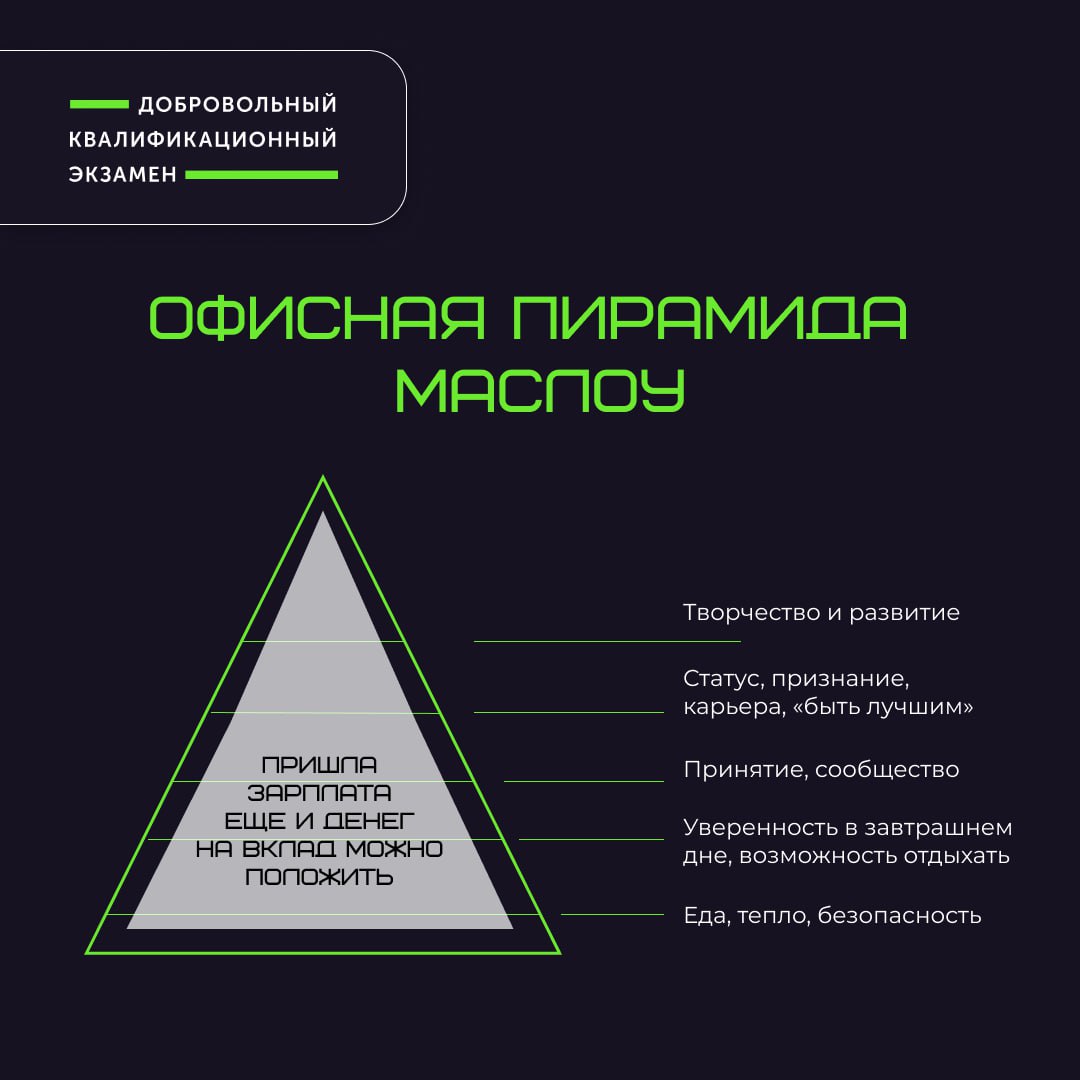 Это нам нужно 🙏
На какой карточке нашли себя, а на какой своих коллег? Пишите в комментариях 😎
#РЧКДКЭ | Сетка — социальная сеть от hh.ru
