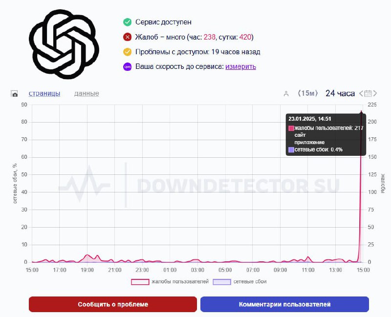 ⚡️ChatGPT отключился: пользователи по всему миру жалуются на сайт и приложение, которые не открываются.
Не работает даже Premium-версия | Сетка — социальная сеть от hh.ru