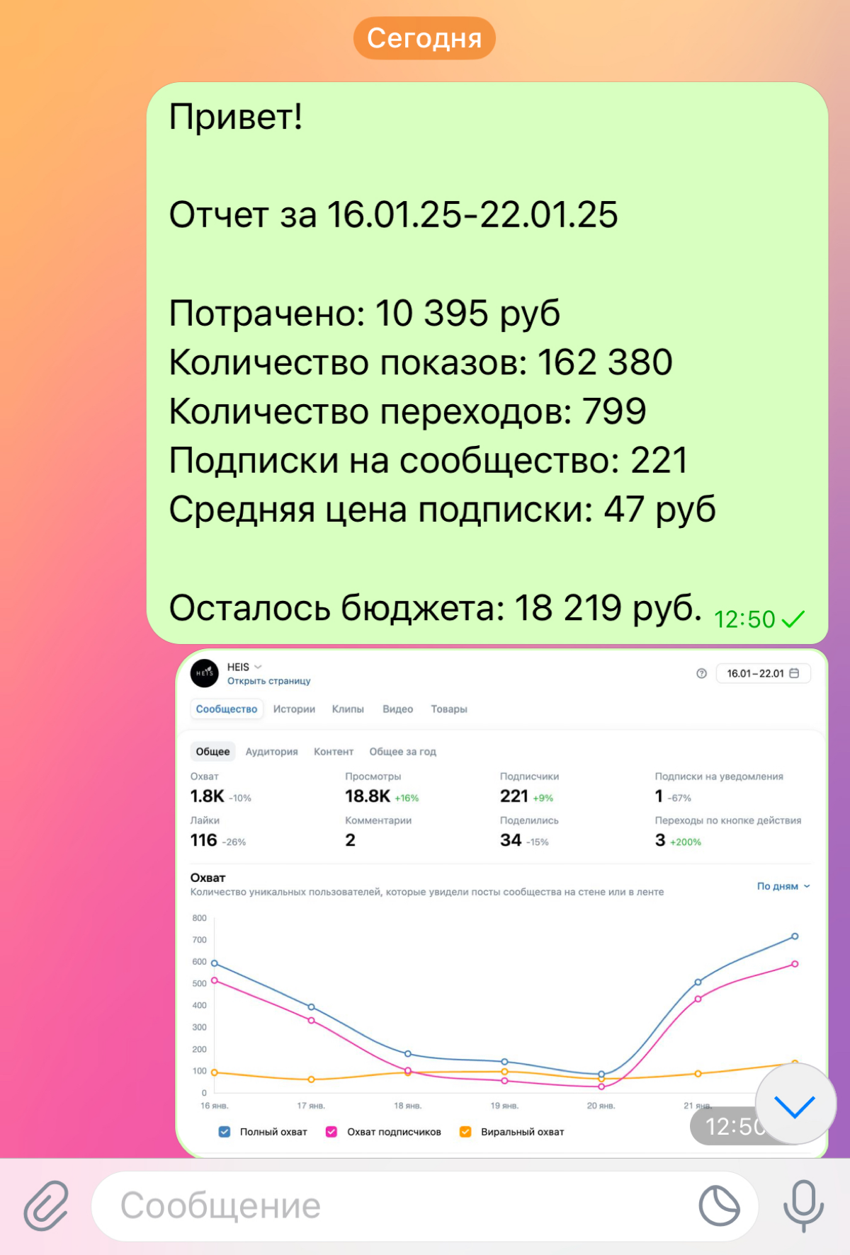 Утро началось с отчетов клиентам ☀️ и раскидывания рабочих задач)
Четверг со всеми клиентами - это день отчетов. Когда заходит новый клиент - заранее об этом предупреждаю | Сетка — социальная сеть от hh.ru