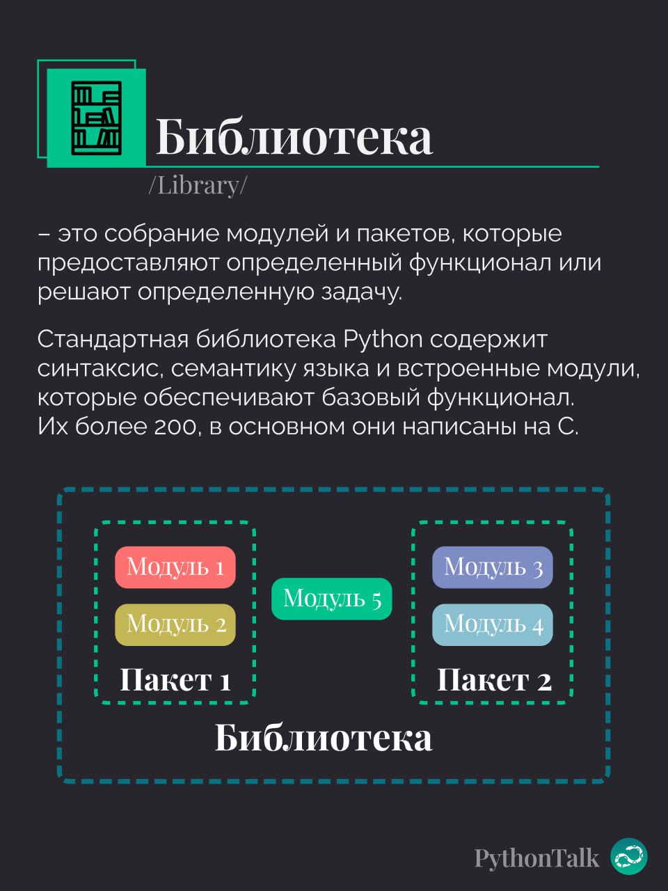 Модули, пакеты и библиотеки в Python
#термин |⚡️ Забустить канал  🚀 | Сетка — социальная сеть от hh.ru