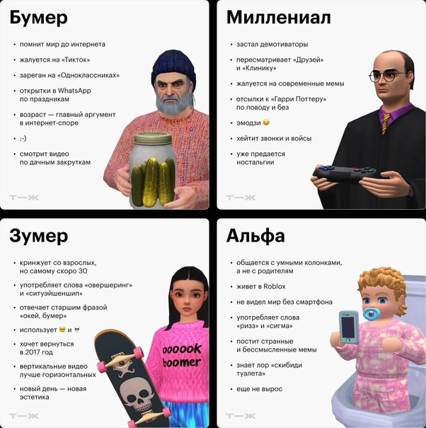 ‼️Поколенческий зум: Замечаете ли вы разницу между миллениалами, зумерами и альфа в работе?‼️  
В современном офисе всё чаще встречаются представители разных поколений: опытные миллениалы, энергичные ... | Сетка — социальная сеть от hh.ru