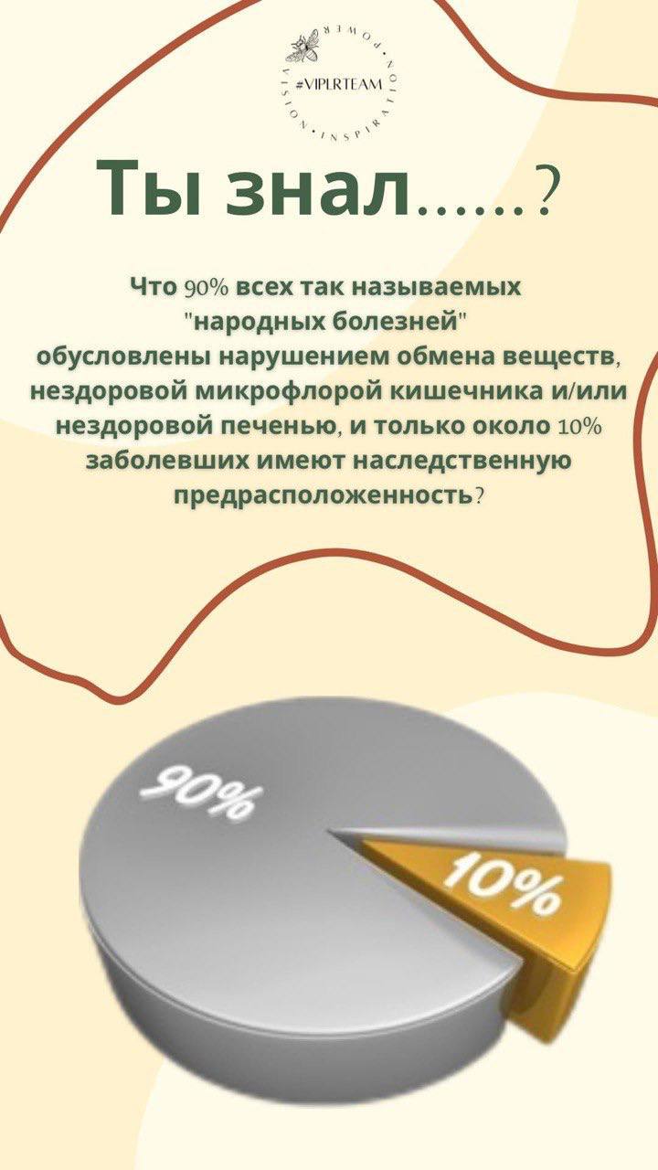 Курс Health Mission от LR — это программа, направленная на оптимизацию обмена веществ и улучшение общего состояния здоровья. 🌱✨
Это поможет Вам стать более энергичным и здоровым! 🌟💖 | Сетка — социальная сеть от hh.ru