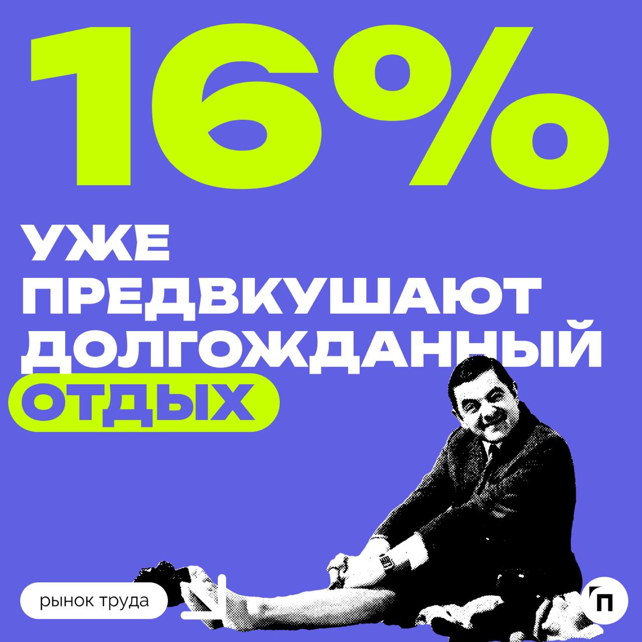 💃 От предвкушения отдыха на выходных до дедлайнов: с чем у россиян ассоциируется пятница
Чаще всего россияне ассоциируют пятницу с предстоящими выходными, завершением работы и отдыхом | Сетка — социальная сеть от hh.ru