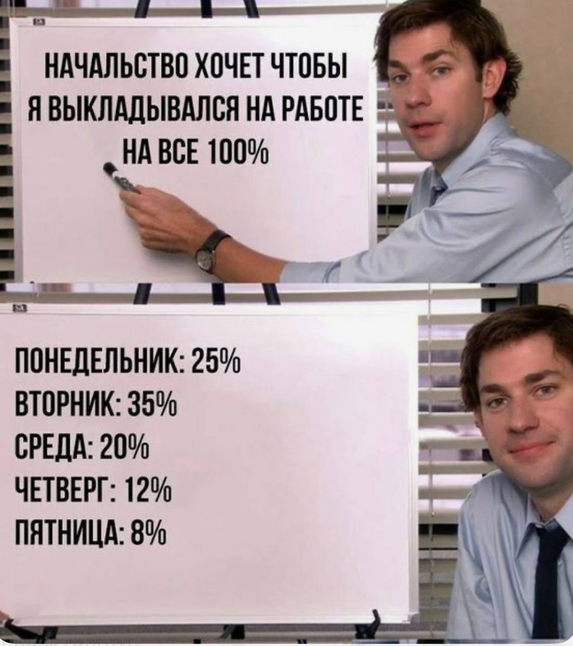 Сегодня пятница, а это значит пора обмениваться мемами! На прошлой неделе самый популярные мемы были от Елены они👆
Спасибо за активность!)
Публикуй мемы в комментариях и голосуй за другие любой реакци... | Сетка — социальная сеть от hh.ru