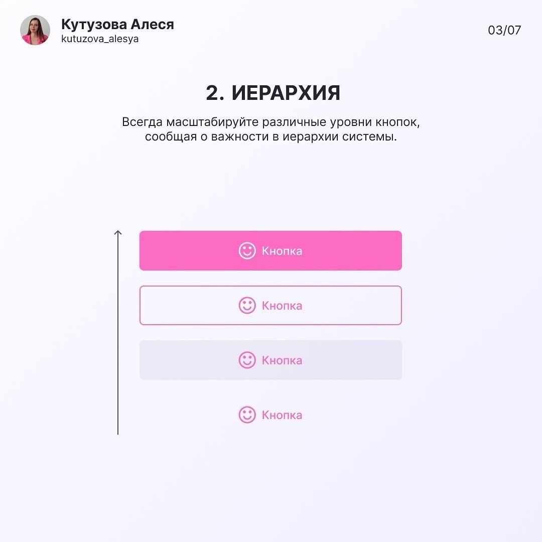 База про кнопки в дизайне
👉 @PortalToDesign | #ресурсы | забустить канал | Сетка — социальная сеть от hh.ru