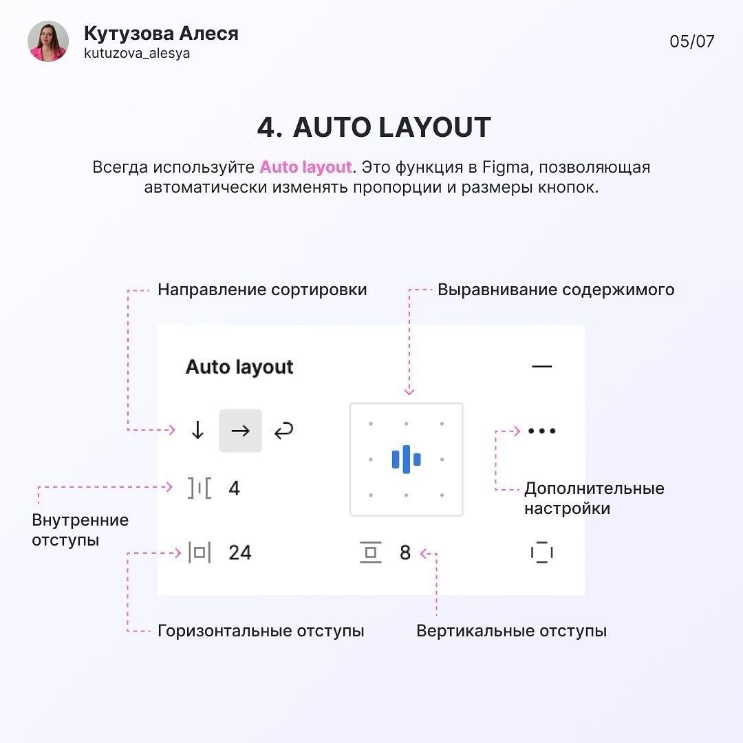 База про кнопки в дизайне
👉 @PortalToDesign | #ресурсы | забустить канал | Сетка — социальная сеть от hh.ru