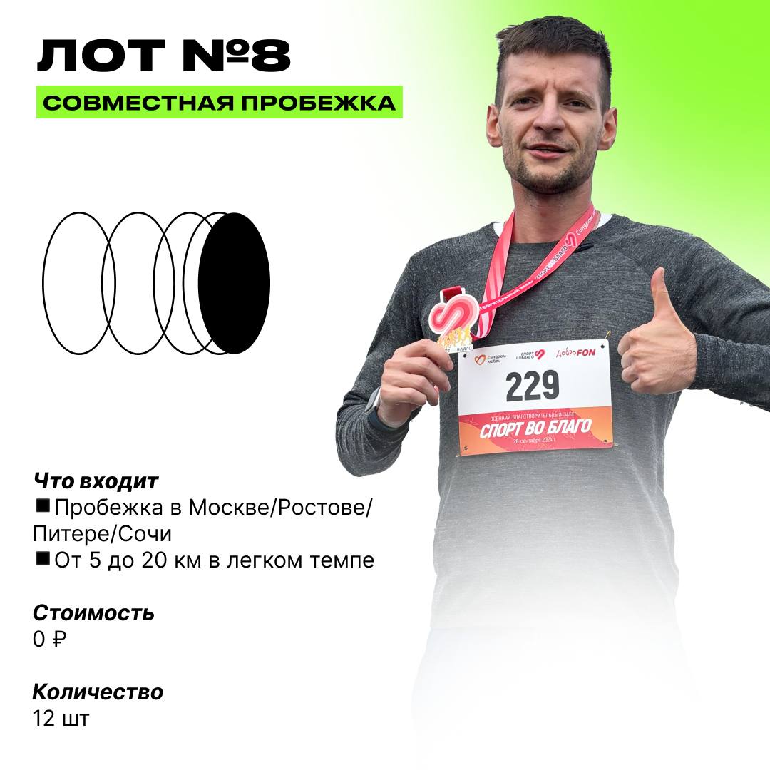 ❗️ Аукцион в день рождения!
🥳 Мне исполнилось 33 года, утром пробежал 33 км, а теперь тут лоты на 3 млн
Ранее эти опции спрашивали, а что-то даже покупали.
Поэтому публикую в открытом доступе | Сетка — социальная сеть от hh.ru