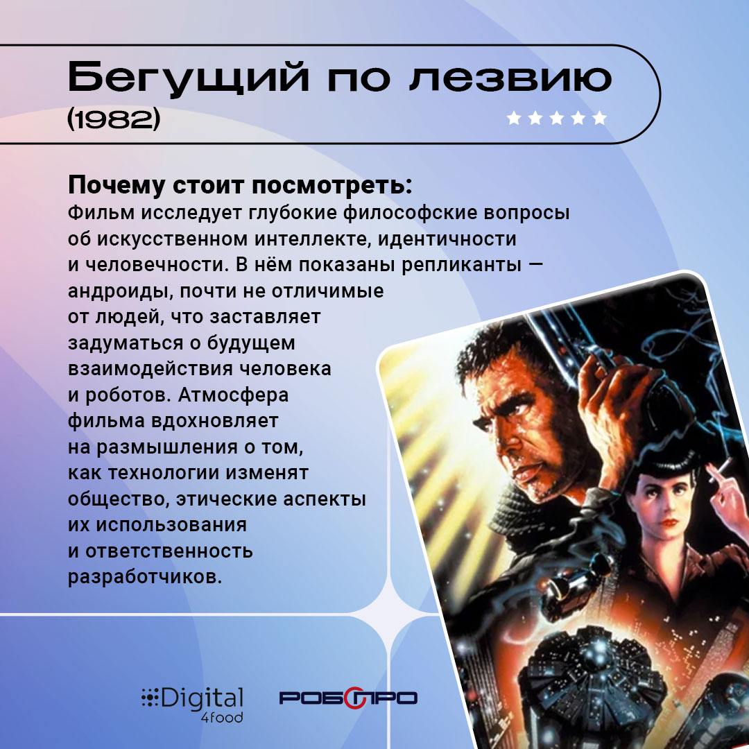 🤖 9 фильмов о роботах, которые вы точно захотите пересмотреть
Если говорить о крутых роботах, то лучше с нашим партнером – компанией «Робопро» | Сетка — социальная сеть от hh.ru