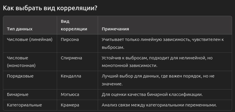 В этой жизни я понял: упрощение приходит через сложные штуки | Сетка — социальная сеть от hh.ru