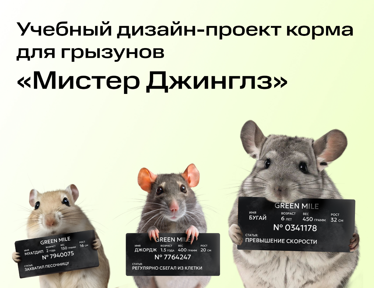 "Мистер Джинглз" | Сетка — социальная сеть от hh.ru