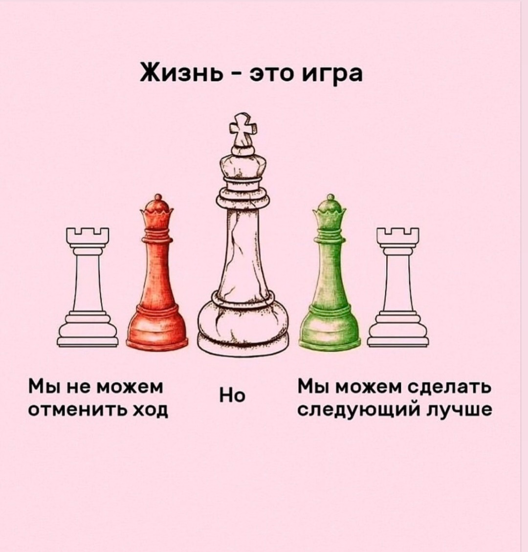 Крайние два вечера было очень много общения и дважды от разных людей прозвучала фраза «Иногда нужно опуститься на самое дно, чтобы оттолкнуться от него и снова подняться вверх
Ошибки — это часть проце... | Сетка — социальная сеть от hh.ru