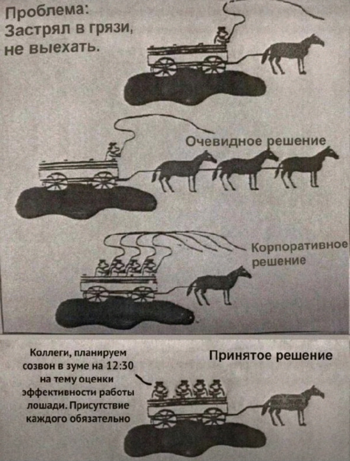 На просторах попалась забавная иллюстрация | Сетка — социальная сеть от hh.ru