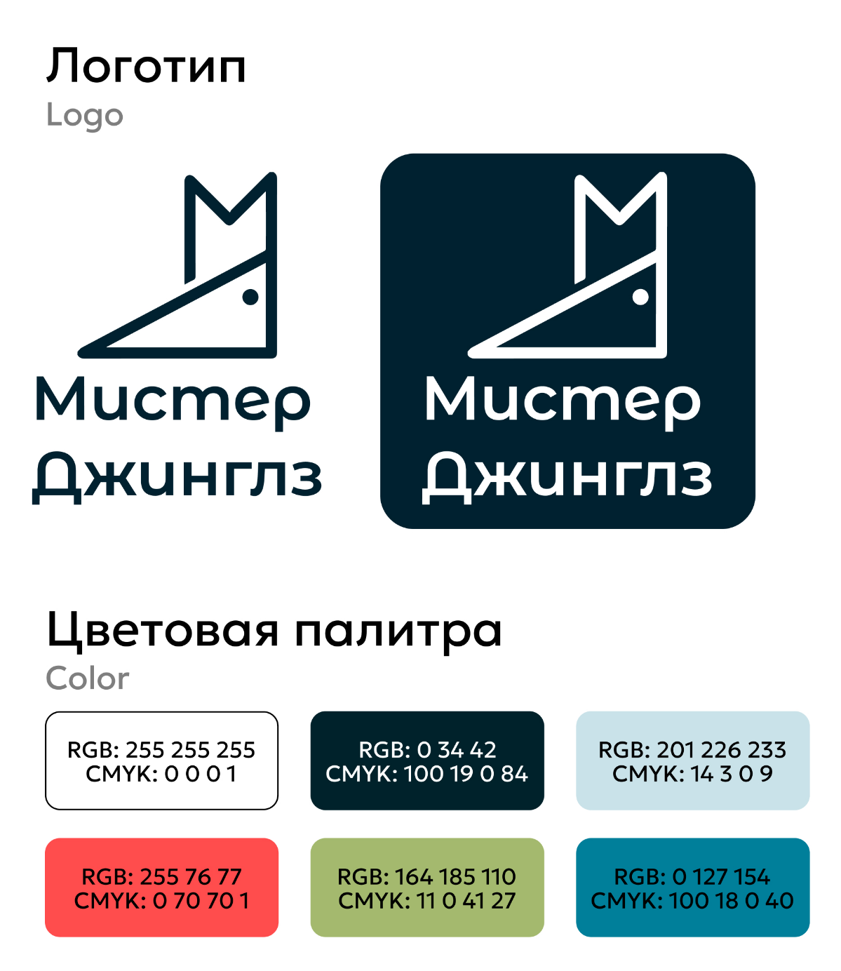 "Мистер Джинглз" | Сетка — социальная сеть от hh.ru