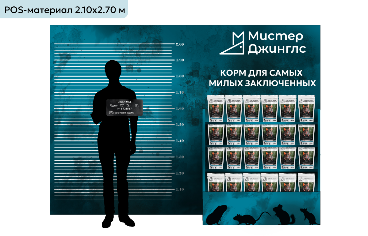 "Мистер Джинглз" | Сетка — социальная сеть от hh.ru