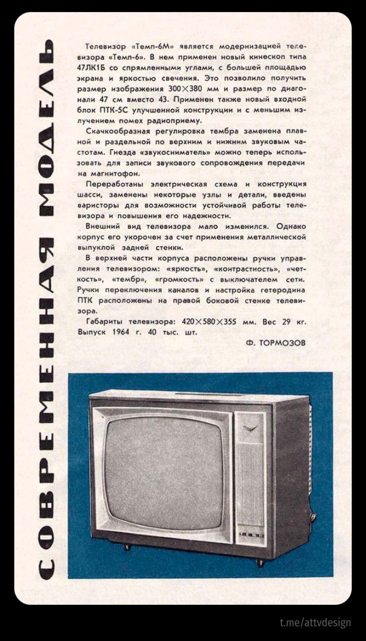 📺 #РетроСубботник
ТЕМП 6М | Сетка — социальная сеть от hh.ru