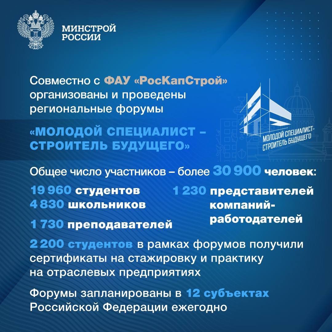 Поздравляем с Днем российского студенчества!
🎓 Студенческие годы – один из самых важных и запоминающихся этапов жизни, когда закладывается фундамент для будущих успехов и достижений | Сетка — социальная сеть от hh.ru