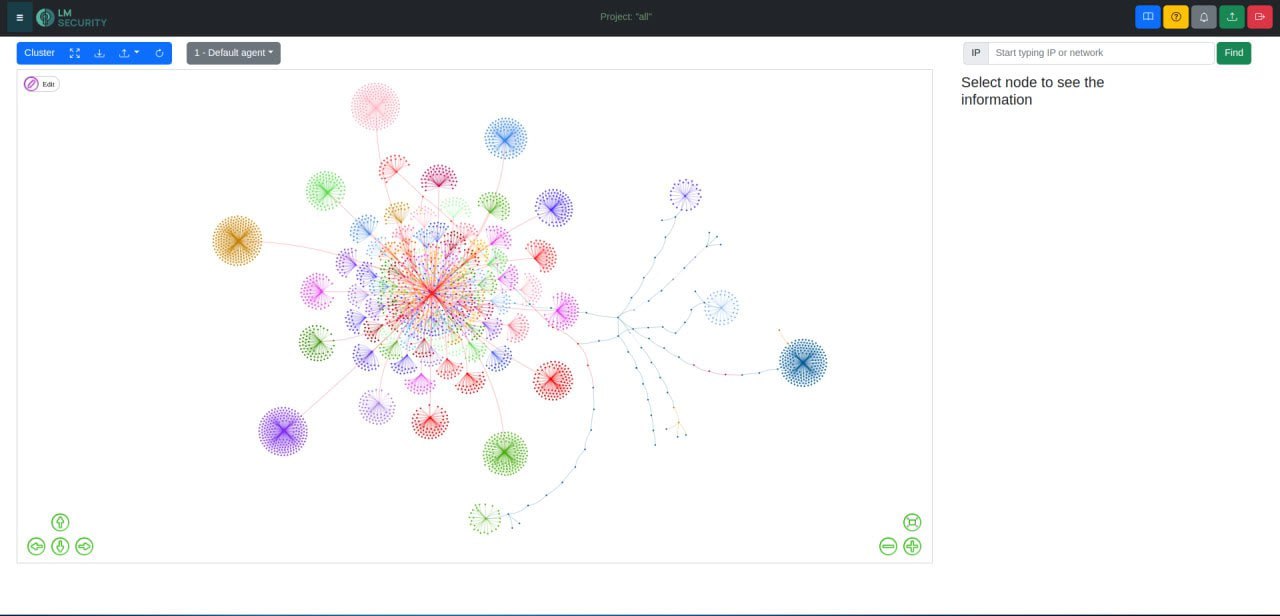 Setezor (Сетезор, ранее LMS.NetMap)- швейцарский нож для анализа и проектирования сетевой инфраструктуры. Данный инструмент будет полезен пентестерам, сетевикам, системным администраторам | Сетка — социальная сеть от hh.ru
