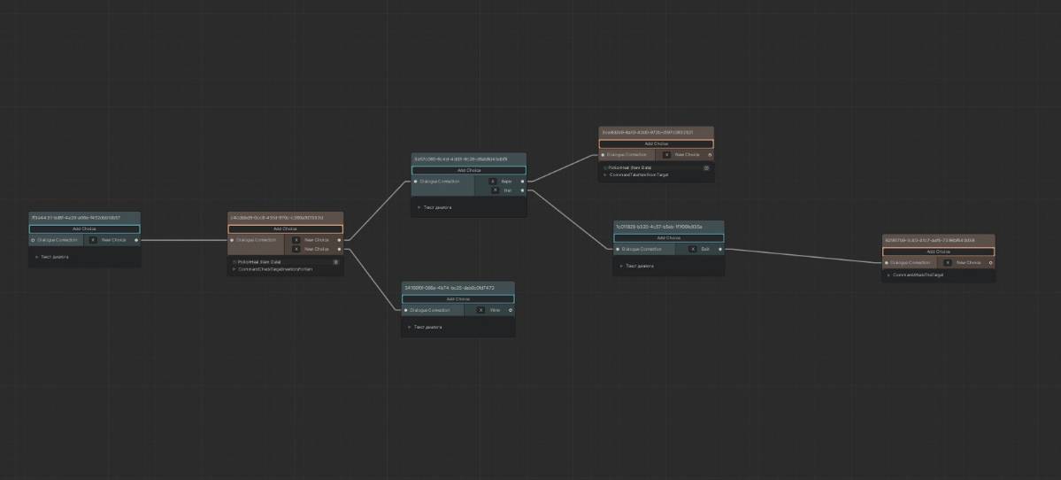 Антон Партикевич | Сетка — социальная сеть от hh.ru