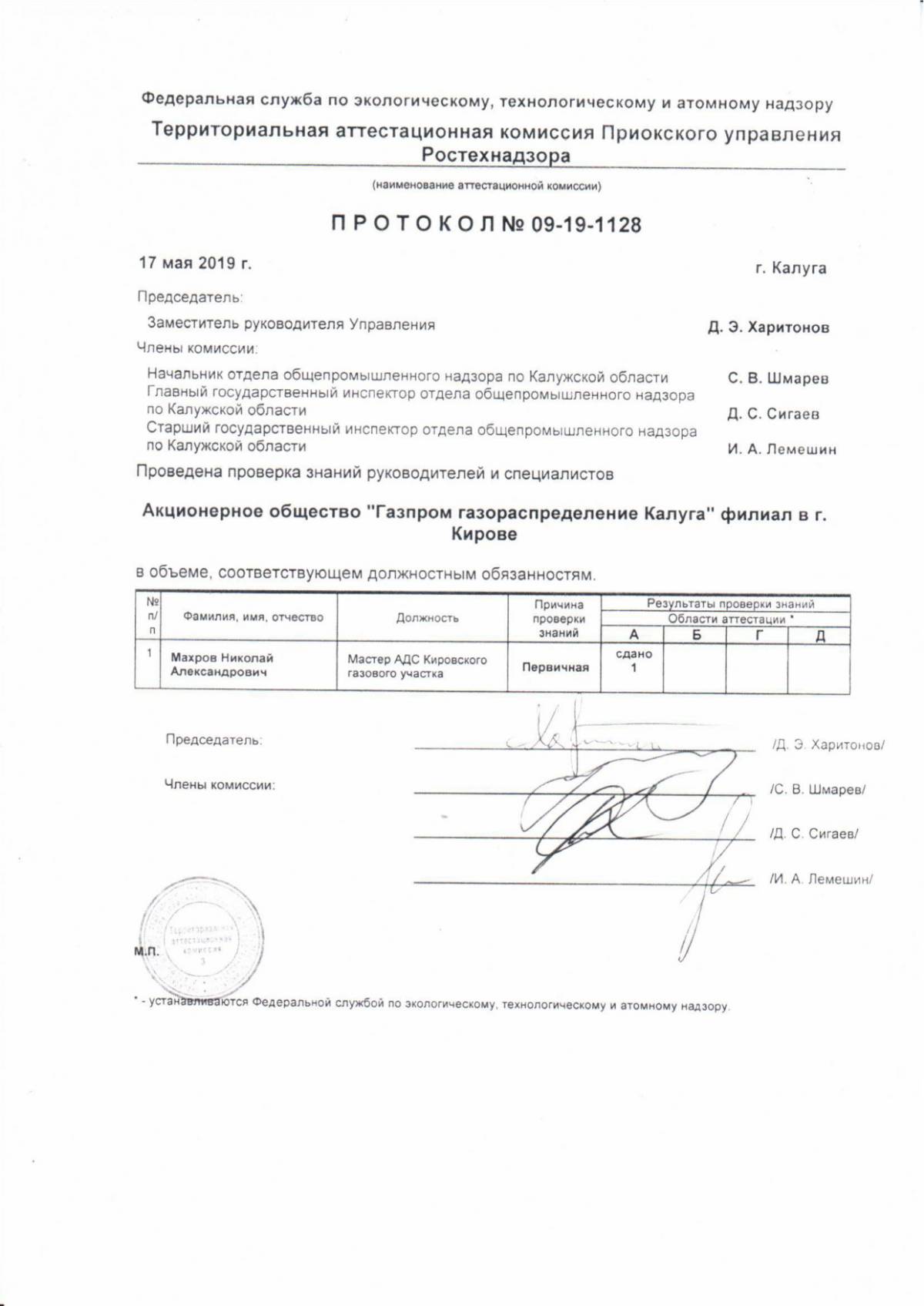 Николай Махров | Сетка — социальная сеть от hh.ru