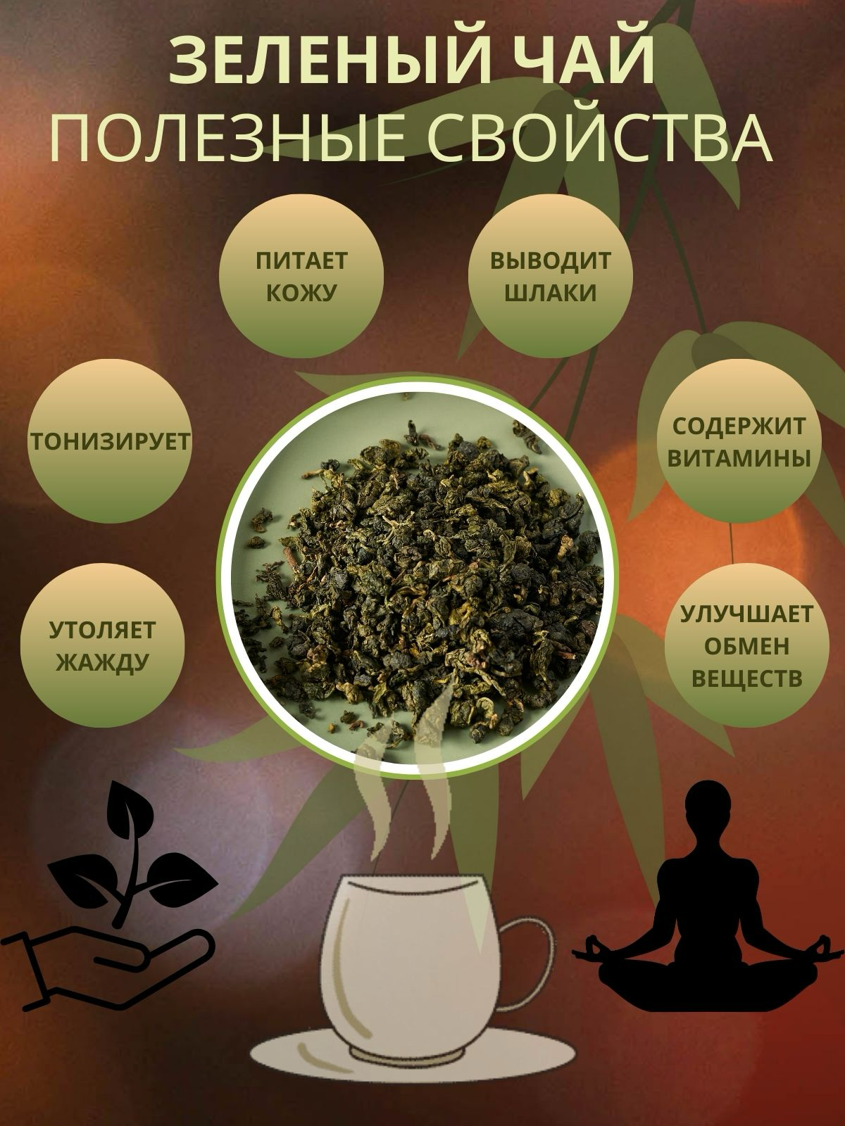Инфографика | Сетка — социальная сеть от hh.ru