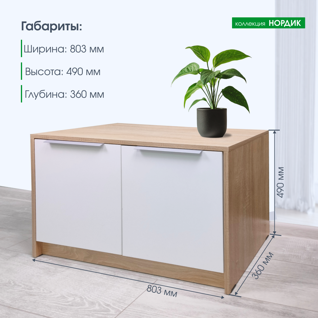 Продуктивное воскресное утро! Карточки товара для сайта компании! | Сетка — социальная сеть от hh.ru