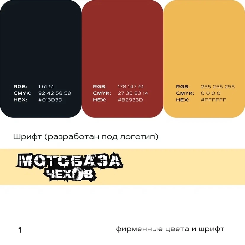 Логотип для компании «МОТОБАЗА ЧЕХОВ» | Сетка — социальная сеть от hh.ru