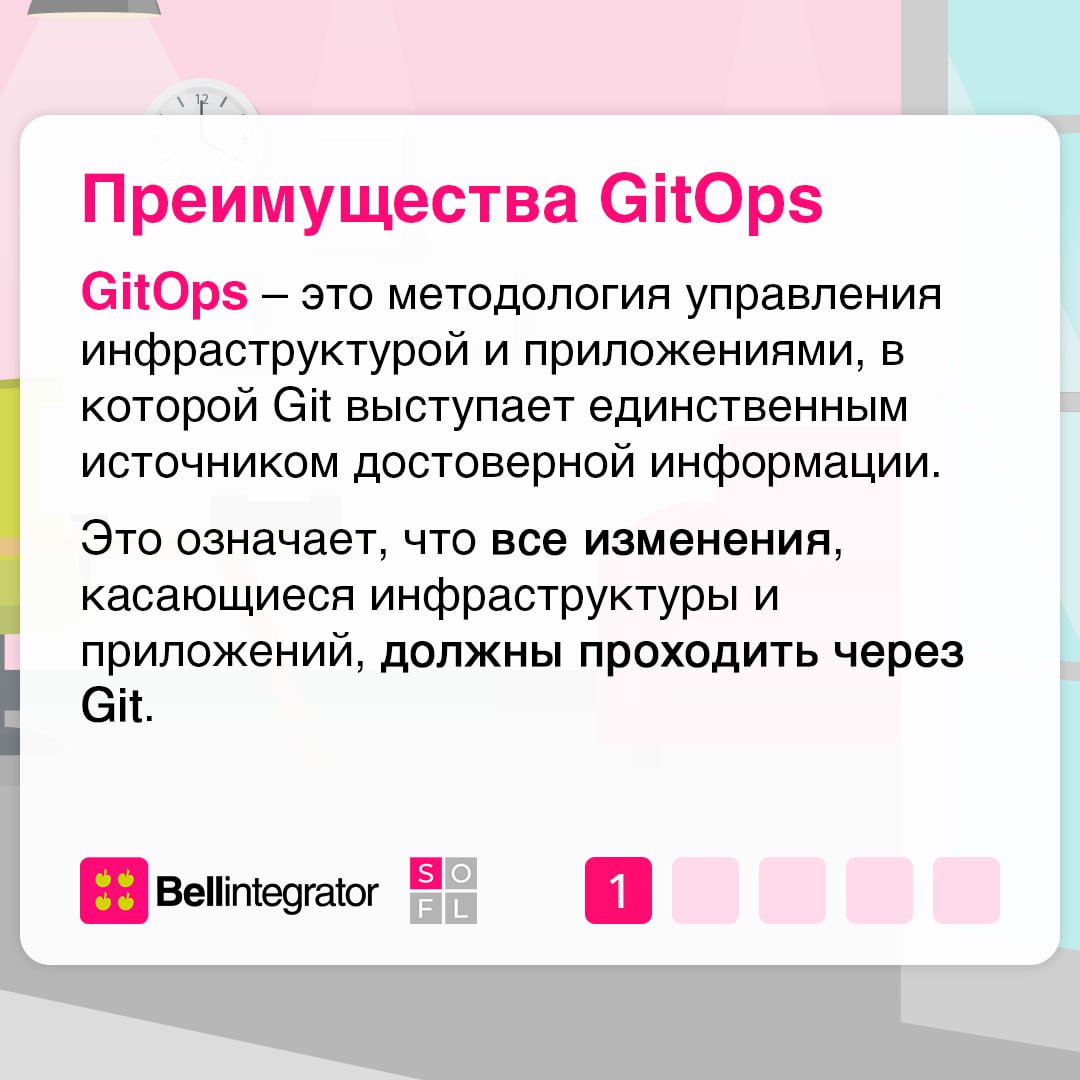 В мире DevOps скорость и надежность развертывания приложений играют ключевую роль ✅
Поэтому сегодня популярность набирает новое Ops-течение – GitOps | Сетка — социальная сеть от hh.ru