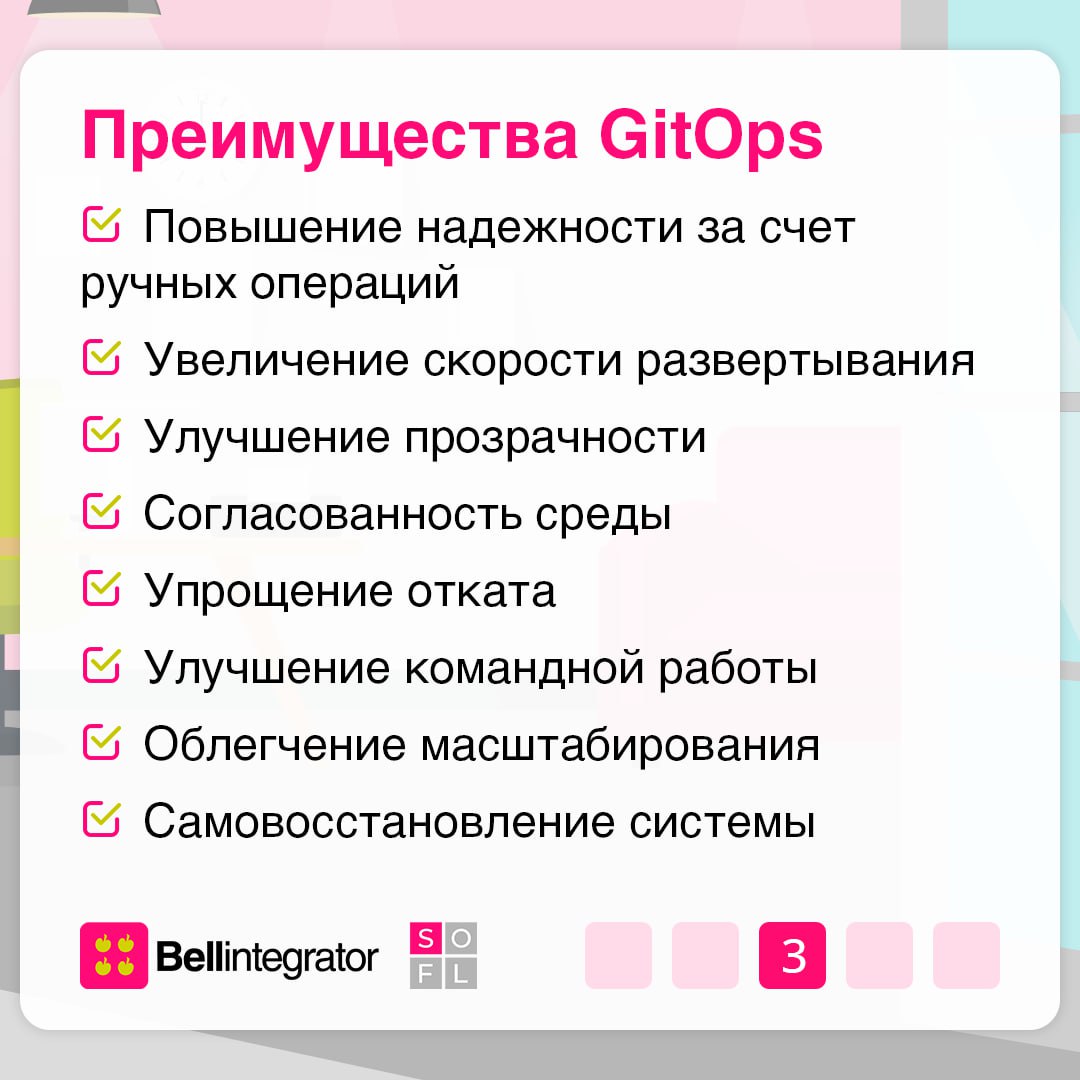 В мире DevOps скорость и надежность развертывания приложений играют ключевую роль ✅
Поэтому сегодня популярность набирает новое Ops-течение – GitOps | Сетка — социальная сеть от hh.ru
