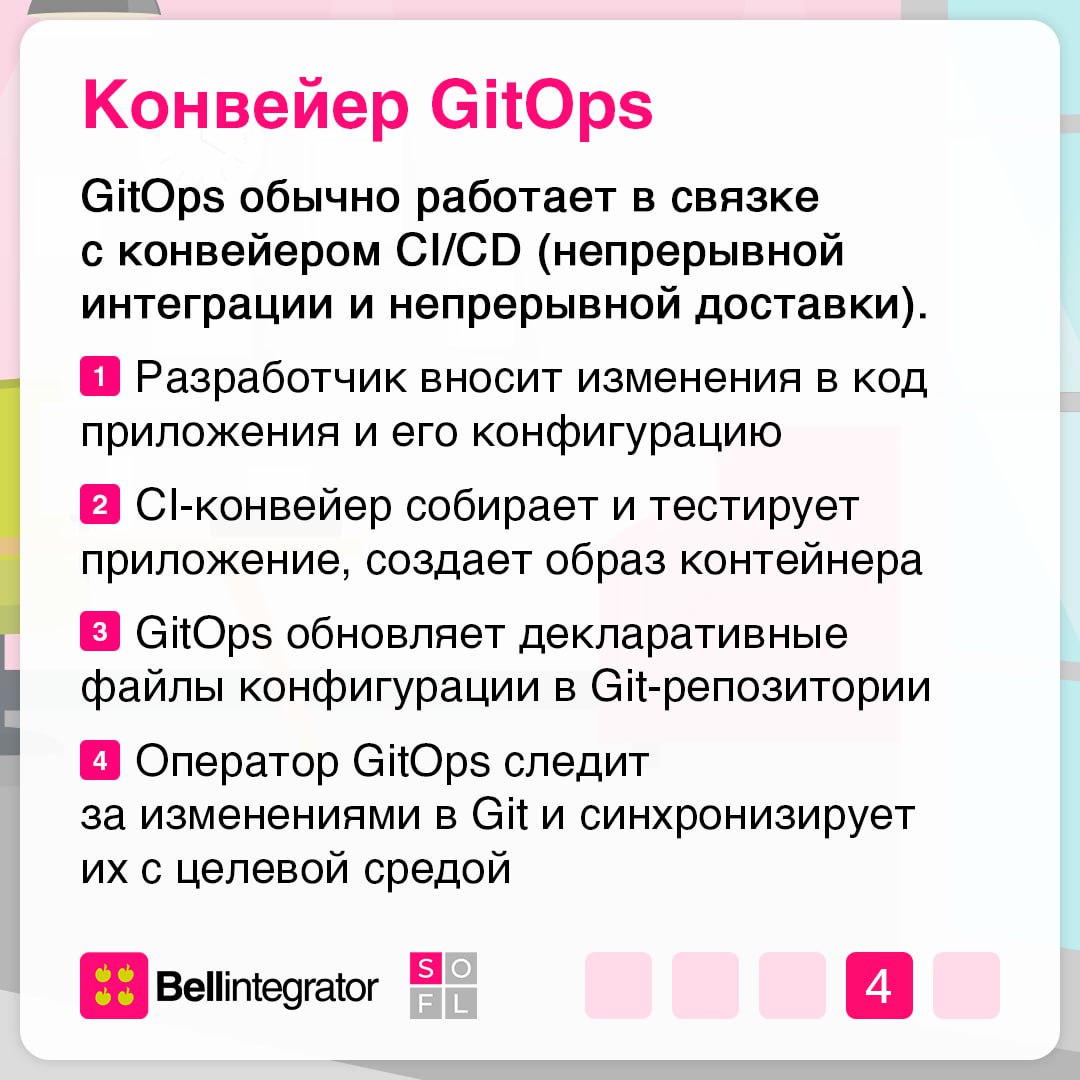 В мире DevOps скорость и надежность развертывания приложений играют ключевую роль ✅
Поэтому сегодня популярность набирает новое Ops-течение – GitOps | Сетка — социальная сеть от hh.ru