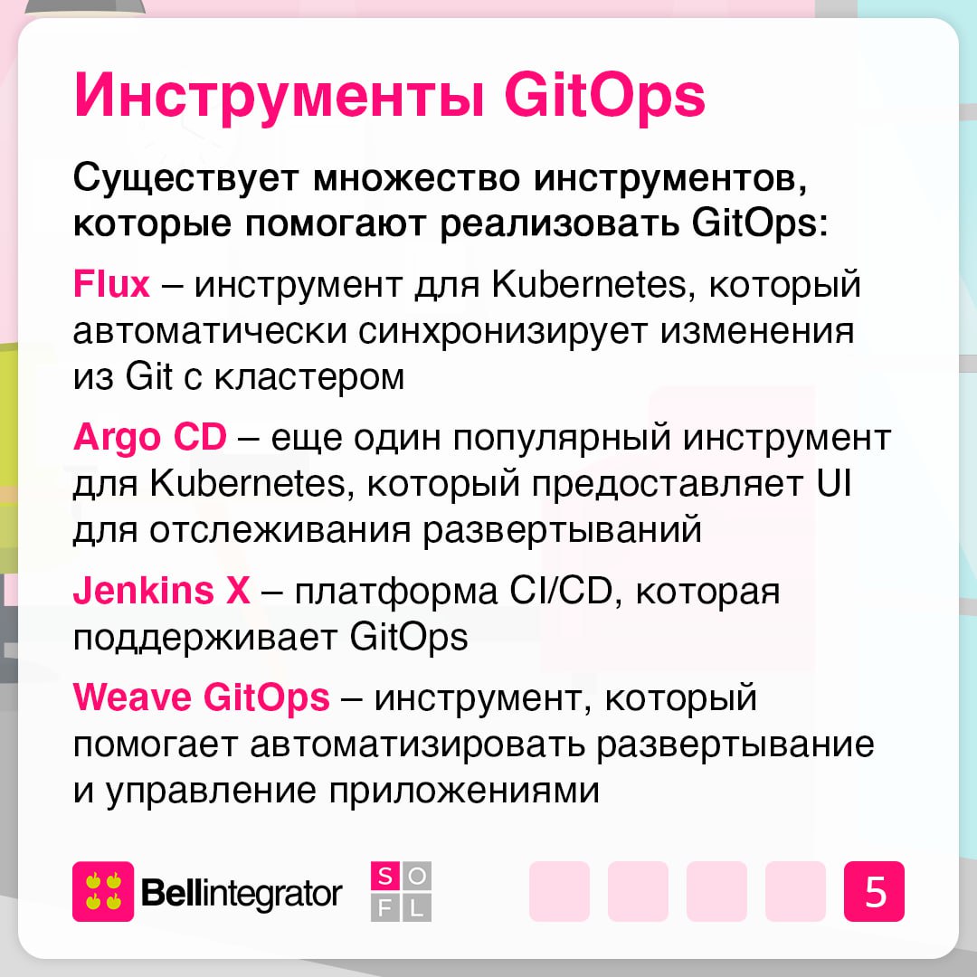 В мире DevOps скорость и надежность развертывания приложений играют ключевую роль ✅
Поэтому сегодня популярность набирает новое Ops-течение – GitOps | Сетка — социальная сеть от hh.ru