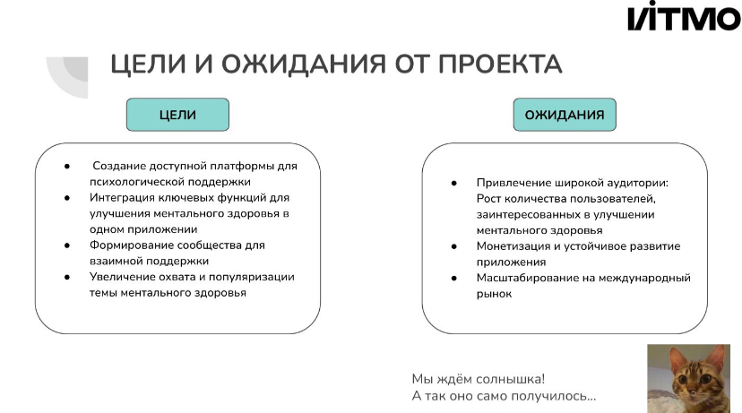Завершили с одногруппниками из ИТМО работу над очень интересным проектом в рамках 1го семестра | Сетка — социальная сеть от hh.ru