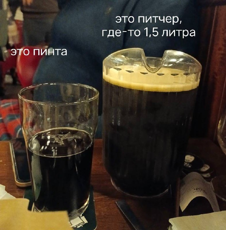 Фото «Burns’ Night» 25.01.2025, что отмечался в прошедшую субботу: | Сетка — социальная сеть от hh.ru