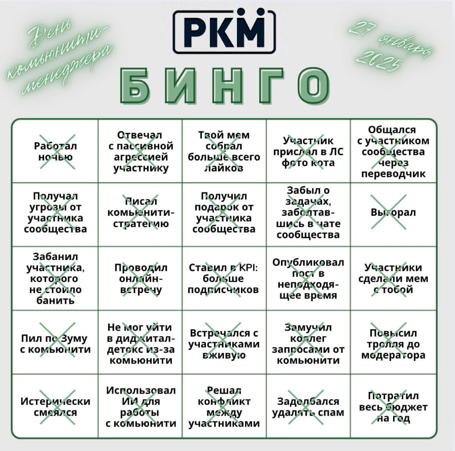 А сегодня, между прочим, Community Manager Appreciation Day. Международный профессиональный праздник, так-сказать | Сетка — социальная сеть от hh.ru