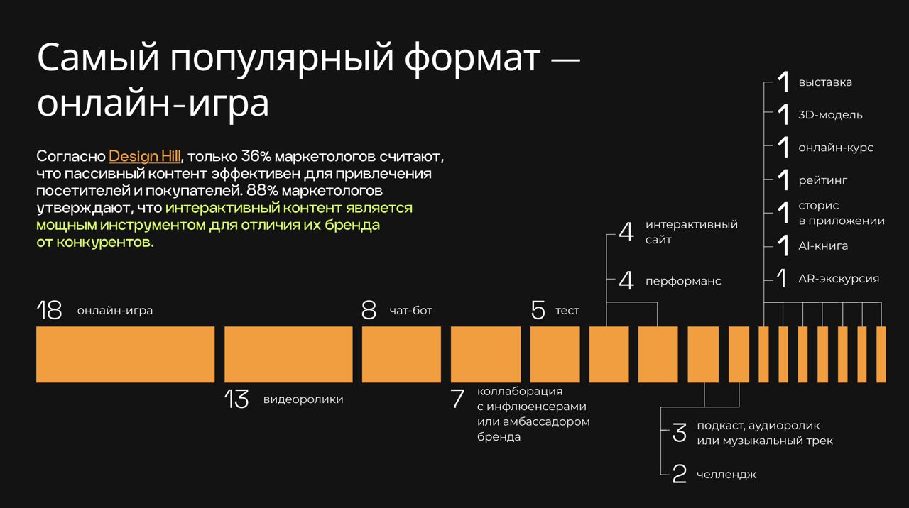 Столько холиваров как вокруг спецпроектов, наверно, не имеет ни один маркетинговый инструмент. Я для себя поделила эти споры на два стрима – “что это нам даст” и “какая именно концепция будет” | Сетка — социальная сеть от hh.ru