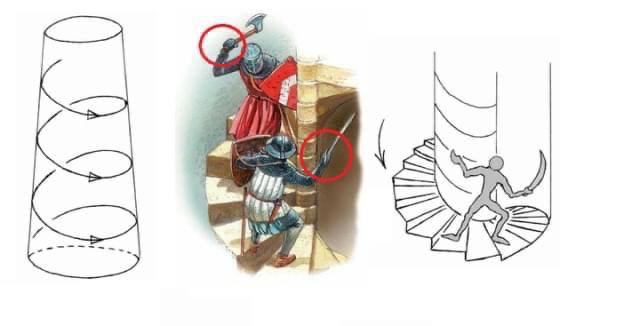 Дьявол — в деталях
Недавно наткнулся на один интересный исторический факт | Сетка — социальная сеть от hh.ru